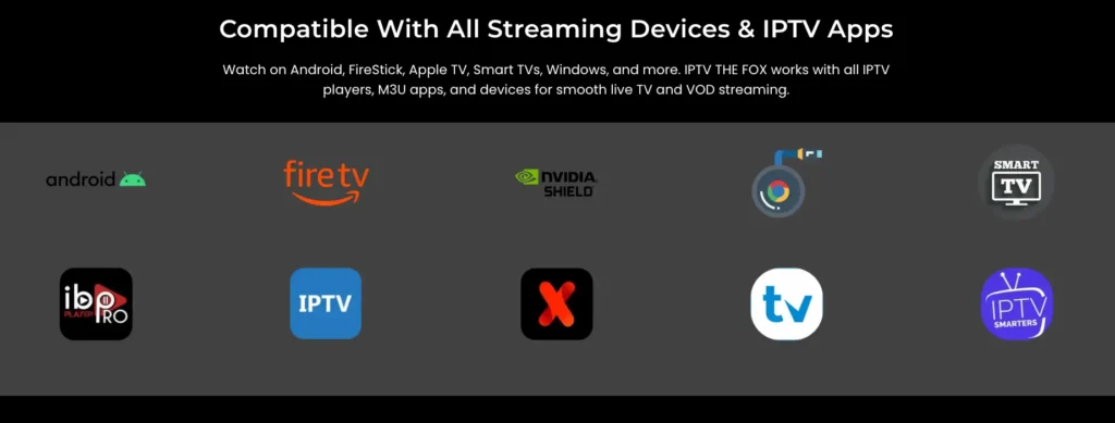 IPTV THE FOX supported devices – works on Android, FireStick, Apple TV, Smart TVs, IPTV players, and M3U-compatible apps for live TV and VOD streaming.