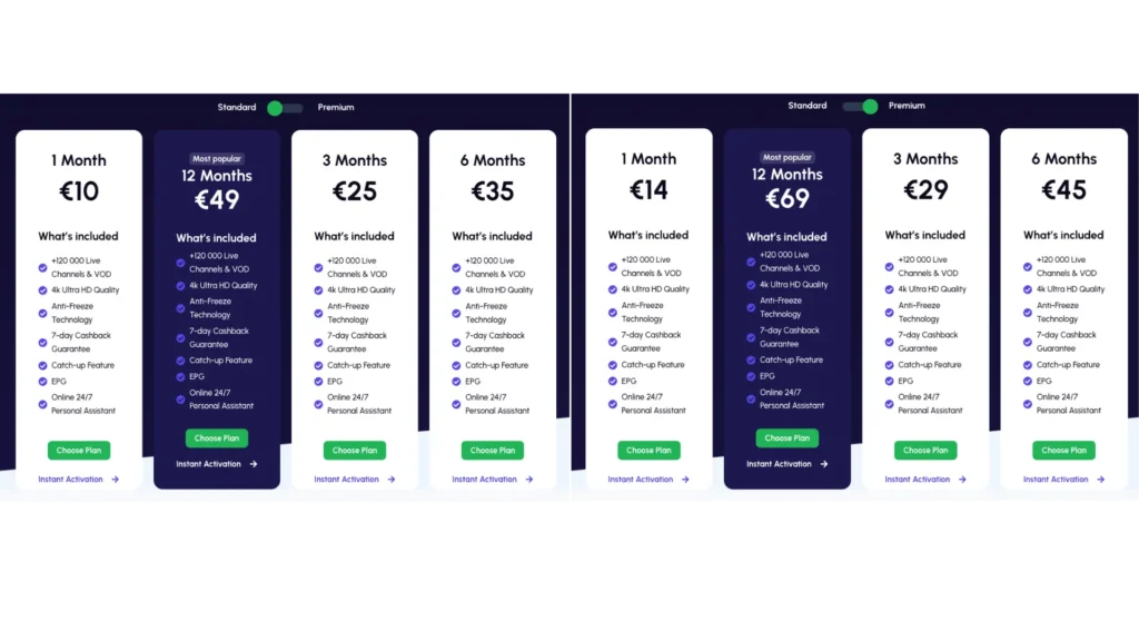 Lux IPTV review pricing plans showing Standard and Premium IPTV subscriptions with monthly, quarterly, and annual packages