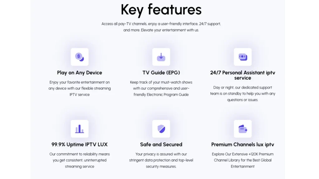 Lux IPTV review key features chart highlighting EPG, 4K streaming, multi-device support, premium channels, and 99.9% uptime