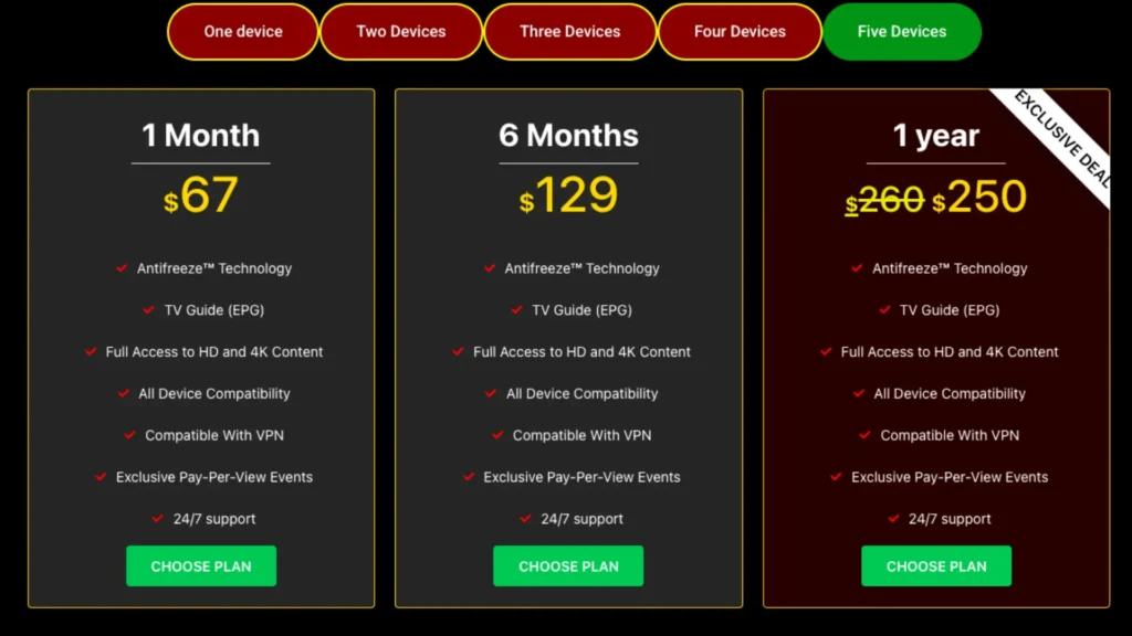 IPTV THE FOX 5-device plans – $67 monthly, $129 for 6 months, and $250 yearly. Best IPTV USA multi-device subscription with HD/4K, PPV, and VPN support.
