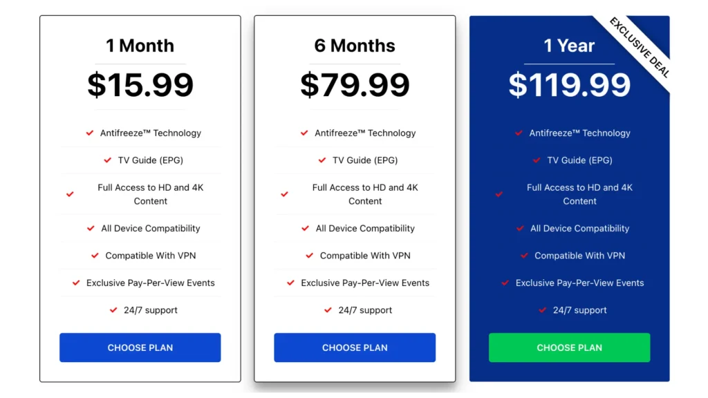 ItTechBasicsIPTV Pricing Review - 1 Device Plan