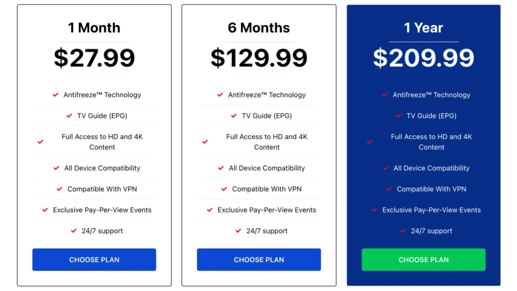 ItTechBasicsIPTV Pricing Review - 4 Device IPTV Plan