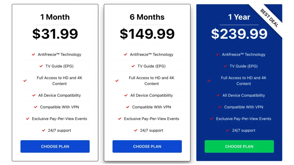 ItTechBasicsIPTV Pricing Review - 5 Device IPTV Plan