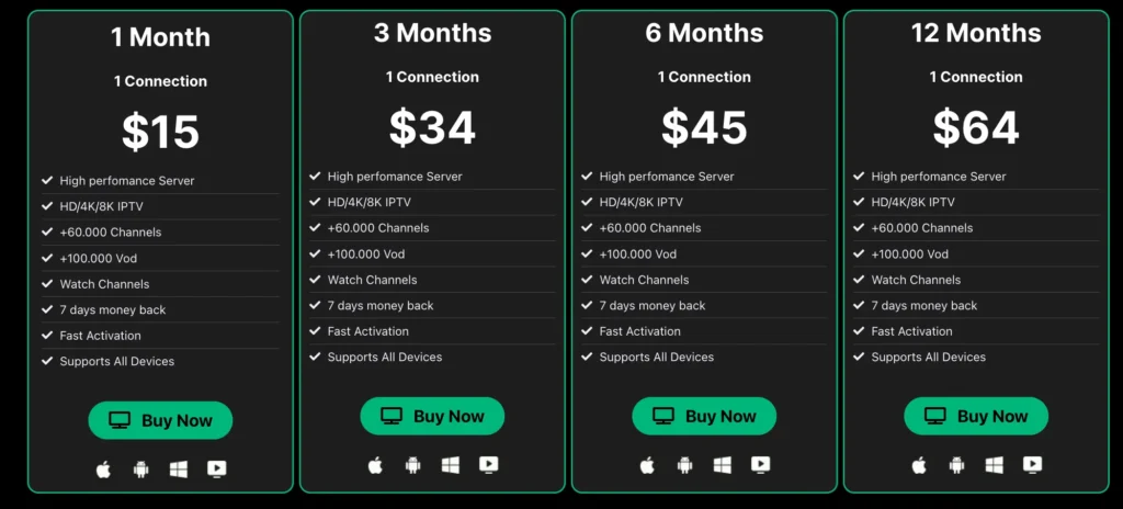 TVNado IPTV Pricing & Subscription Plans